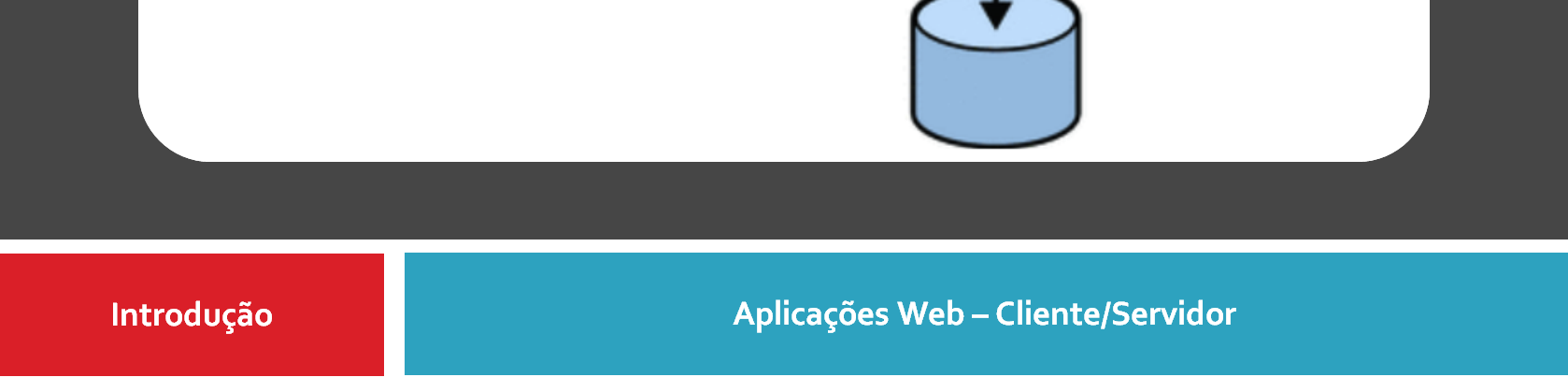 Este objeto é entregue a um componente web, que pode interagir com componentes JavaBeans ou um banco de dados para gerar conteúdo dinâmico.