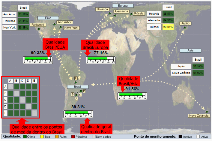 Mapa da qualidade