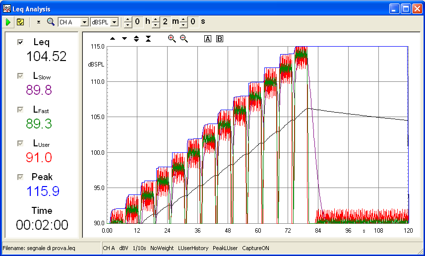 16 Leq LEVEL ANALYSIS 16.1 INTRODUÇÃO Com o painel de controle de análise Leq, é possível executar a captura em tempo real a medição do nível de qualquer tipo de sinal presente na entrada do Clio.