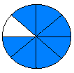 g) (-) * (-) * (-) c., 8 e h) IV - FRAÇÕES ORDINÁRIAS i) 8 Definição: Fração é um quociente indicado onde o dividendo é o j) 0 numerador e o divisor é o denominador.