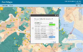 GeoEnrichment InfoGraphics Maps Reports Data Enrichment Rendimento médio