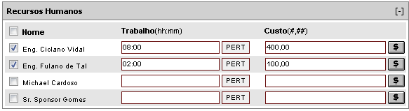 Figura 53 Alocação de recursos nas atividades Para alocar um recurso em uma atividade, marque o recurso, informe o trabalho e o custo.