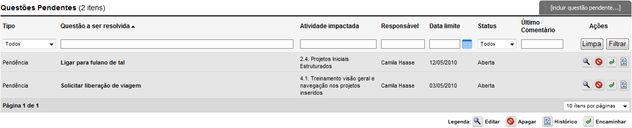 Figura 98 - Menu de acesso às pendências do projeto Questões pendentes Uma pendência é uma questão que pode impactar diretamente uma atividade do projeto, mas não é uma atividade.