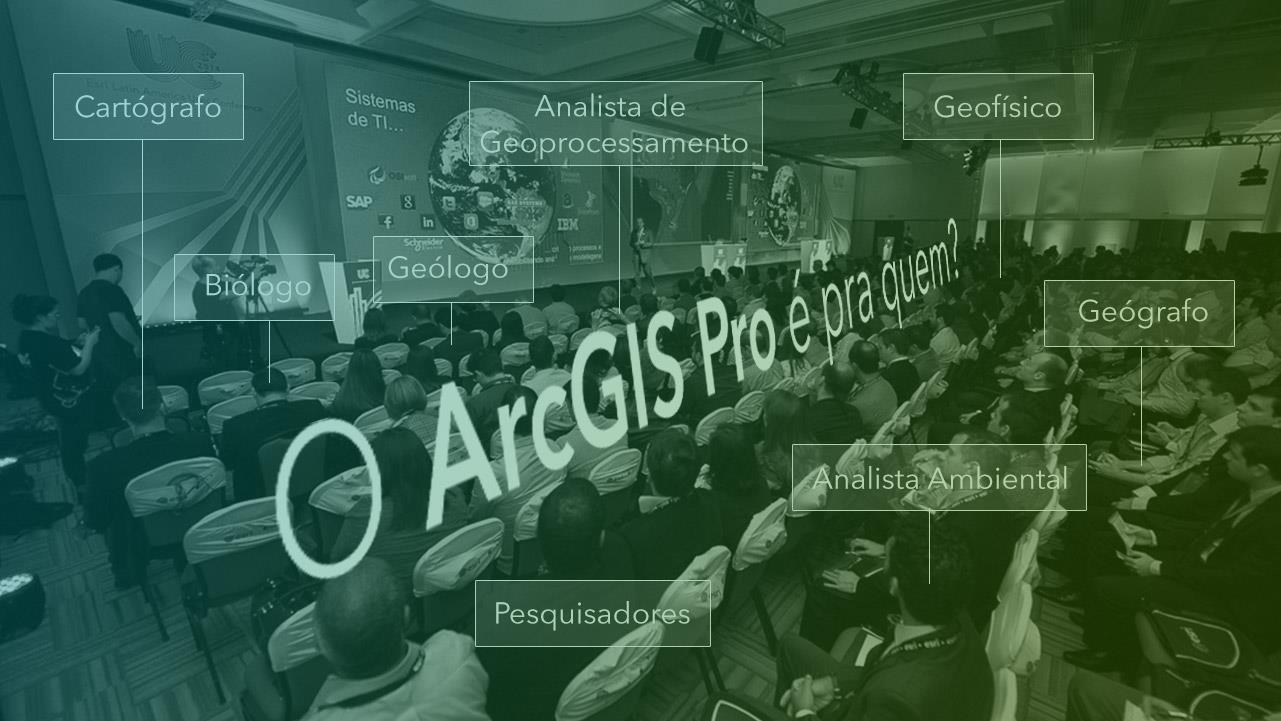 O ArcGIS Pro é para quem?