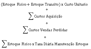 86 FIGURA 17 ARQUITETURA DO MODELO DE CS FONTE: O AUTOR Com objetivo de simplificar a instalação e não depender de aplicativo externo, o uso de banco de dados foi descartado, portanto os cálculos