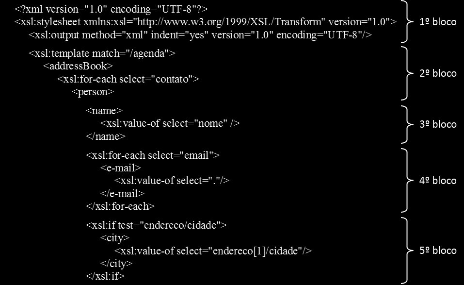46 Figura 10 Documento XML desejado <?xml version="1.0" encoding="utf-8"?