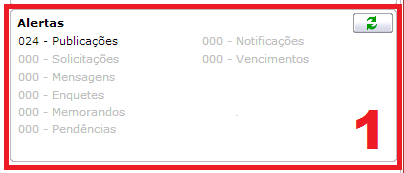 Na tela inicial temos: 1 - Painel de Alertas 2 - Rotinas 3 - Meus Atalhos 1 Painel de Alertas Este painel serve para receber toda documentação e informação da FLRangel.