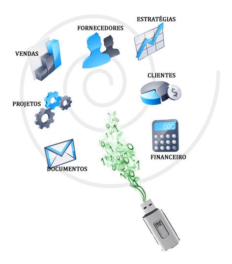 PORQUE PROTEGER AS INFORMAÇÕES DA SUA EMPRESA?