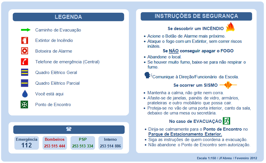 Sinalização de Evacuação A t u a ç ã