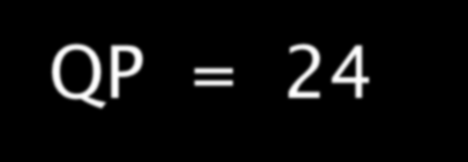 FÓRMULA TRADICIONAL IST = 15% ---1,15 (Res.