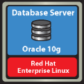 Aumento de disponibilidade Local Site Failover Site vsphere vsphere vsphere vsphere vsphere Disponibilidade Local vsphere High Availability (HA) vsphere Fault Tolerance (FT) Recuperação