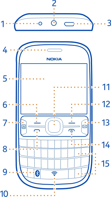 Início 5 Início Teclas e componentes 1 Conector do carregador 2 Conector de fone de ouvido/conector Nokia AV (3,5 mm) 3 Conector micro-usb 4 Fone 5 Tela 6 Tecla de seleção 7 Tecla Redes sociais 8
