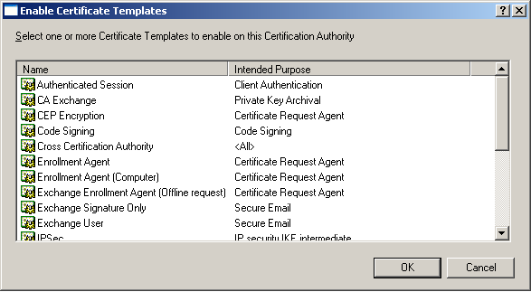 No console, clique em Certificate Templates para que os modelos (templates) de certificados disponíveis sejam listados do lado direito da janela.