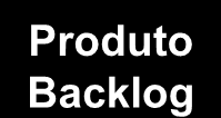 O coração do SCRUM Legenda: Cerimônias Planejamento da Sprint Revisão da Sprint Retrospectiva da Sprint artefatos Reunião diária 24 horas Visão Produto Backlog Sprint Backlog 2-4 Semanas Produto