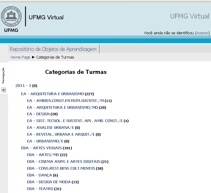 Gerenciamento de Turmas Carga de categorias