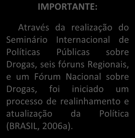 14 Módulo 1 - Políticas públicas e a Rede de Atenção aos usuários de substâncias psicoativas Atenção!