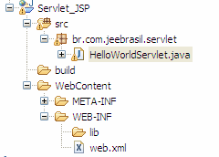 xml A invocação da execução do conteúdo da classe servlet é feita através de uma requisição do cliente (navegador web) e é a URL.