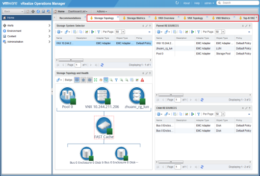 ESA (EMC STORAGE ANALYTICS) A solução EMC Storge Anlytics oferece um visulizção únic e complet ds infrestruturs virtulizds (de servidores rmzenmento) hbilitd pelo mecnismo de lógic nlític VMwre