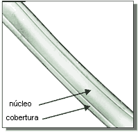 ligação formada depende de vários fatores incluindo as propriedades químicas da fibra, morfologia, densidade linear, etc.