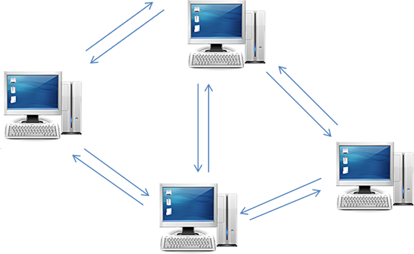 28 Figura 8 - Rede P2P descentralizada Na rede P2P mostrada na Figura 8 não existe um centralizador de ações para comandar as requisições dos usuários, desta forma os pares da rede precisam se