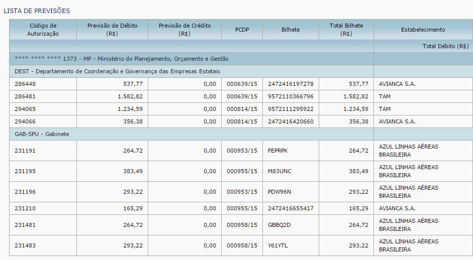 SISTEMA FATURAMENTO Lista de