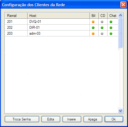Localizando o nome do HOST No Windows NT, 2000, XP, 2003 e Vista, em Iniciar / Executar, digite CMD, tecle Enter e após digite a seguinte seqüência: ipconfig /all.