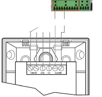 Veja a figura a seguir: Saída de alarme Saídas de alarme O modelo VD 16E 480 C possui 3 saídas de relé. Forneça tensão ao dispositivo de alarme através de uma fonte externa.