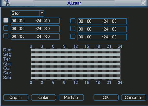 Período: é possível ajustar até 6 períodos (00:00-24:00) diferentes por canal para cada dia da semana.