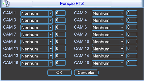 Evento: determine o tempo que o evento ficará habilitado após sua ocorrência. Saída Alarme: quando uma detecção de movimento ocorrer, o sistema irá habilitar dispositivos de alarme periféricos.