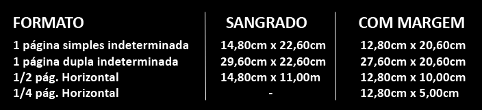 dupla indeterminada ½