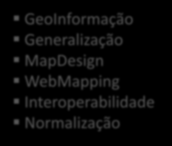 Tendência Evolutiva (na formação) Mestrado em Engenharia Geográfica Geodesia Cartografia Observação da Terra Progressiva redução do peso na formação de segundo ciclo de EG com reforço da ligação às