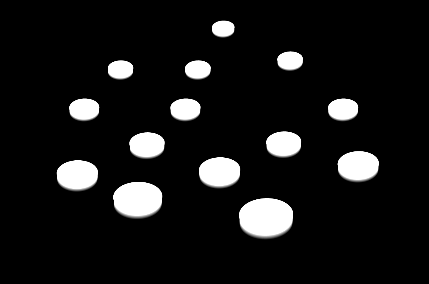 A situação atual da TI INCIDENT SERVICE LEVEL DATA SERVICE REQUEST ASSET RELEASE CONFIGURATION