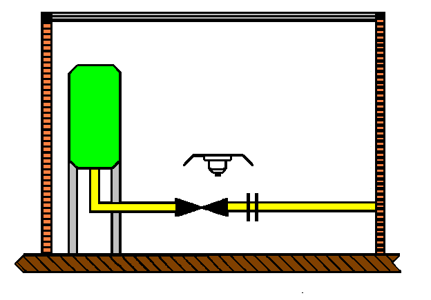 RT-SCIE SADG POSICIONAMENTO