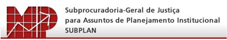 PASSO 29 Pronto! O fluxograma de seu processo está concluído!