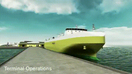 Futuro do Multimodal no Brasil Expansão da malha ferroviaria para todo o Brasil Automoveis Maquinas Breakbulk (projetos) Expansao da