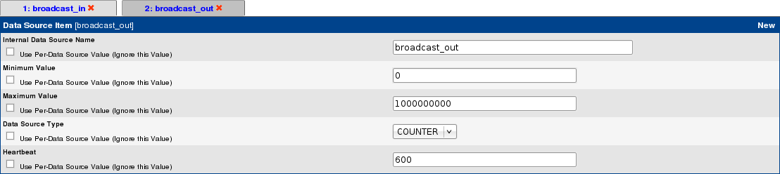 Multicast Para criarmos o Data Template para tráfego Multicast podemos utilizar como base as imagens anteriores de tráfego Broadcast, porém trocando os parâmetros a seguir: Data Templates - Name ->