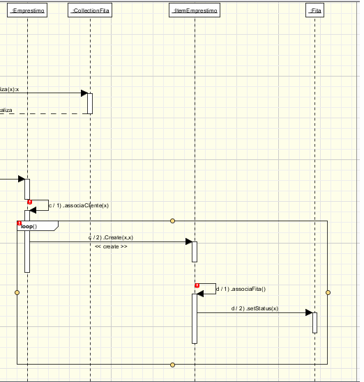 Diagrama de Sequência Fase Projeto Caso de Uso