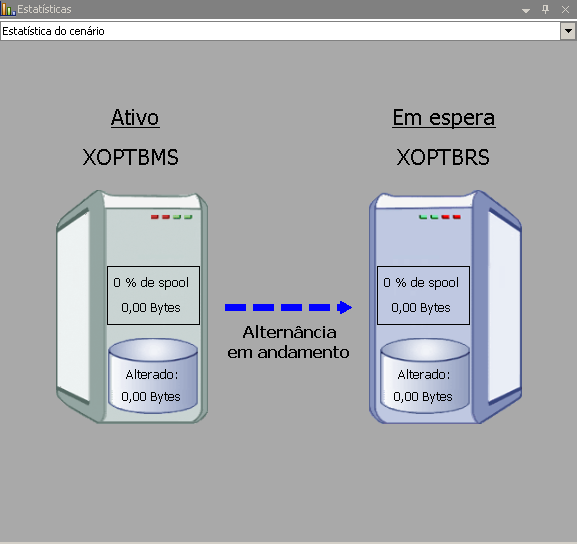 Iniciar alternância Iniciar alternância Quando acionado, seja manual ou automaticamente, o próprio processo de alternância é totalmente automatizado.