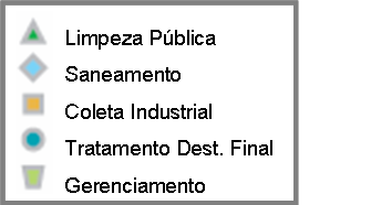 A responsabilidade dos Participantes, a partir da sua indicação e ingresso no programa é: - Estabelecer com seu gestor e coordenação do Programa o seu real interesse e compromisso com o planejamento,