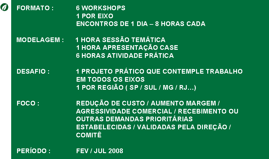 Módulo Avançado No módulo Avançado a proposta é efetivamente por a mão na massa, ou seja, é hora de colocar em prática todos os conceitos e todos os aprendizados desenvolvidos durante o módulo