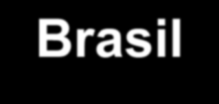 Confiança nos Correios - Brasil Terceira INSTITUIÇÃO mais CONFIÁVEL do Brasil