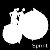 Sprint Um período de tempo entre 1 a 4 semanas Todos os Sprints devem possuir uma estrutura exatamente igual Funcionalidades construídas a partir dos IBLs selecionados