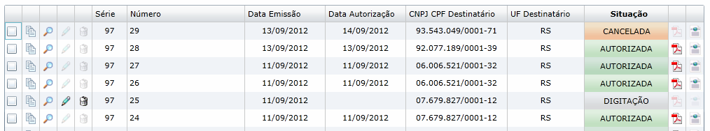 Página32 anterior. Copiar: copia todos os dados da NF-e e criar uma nova, mantendo os mesmos dados da Visualizar: permite a visualização dos dados da NF-e, sem poder editar.