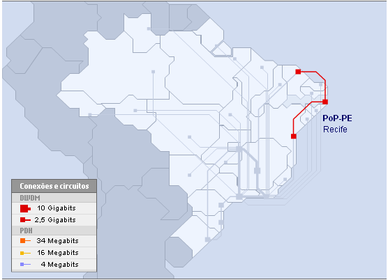 Estatística de Tráfego no Backbone RNP (Pernambuco)