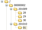 dados. O FieldLogger segue registrando até encher a memória (interna ou cartão SD). No caso da falta de energia elétrica, o registro é interrompido, voltando a registrar normalmente na volta da mesma.