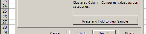 USO DO MICROSOFT EXCEL NA ALNÁLISE DE DADOS Elaboração de Gráficos Uma das formas mais usadas na apresentação de dados No menu insert