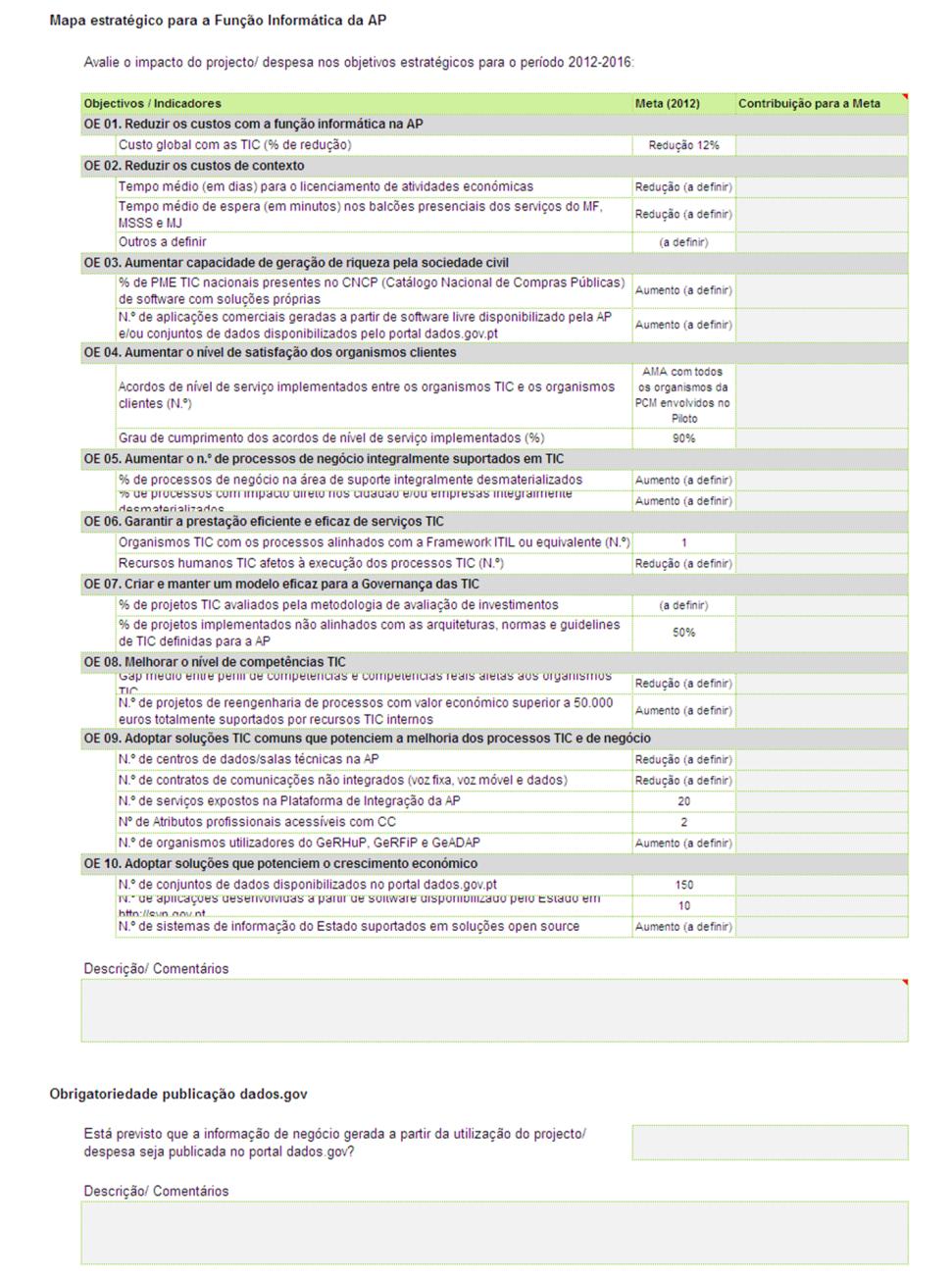 4. Alinhamento Estratégico (4/6) Recolha de informação sobre o alinhamento do projeto/ despesa com os Objetivos do Administração Pública (2/2) Tabela para avaliação do grau de contribuição do