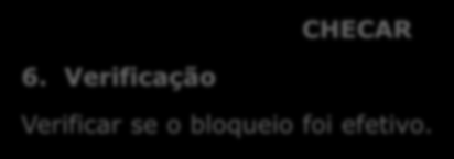 AS OITO ETAPAS DO PDCA CHECAR A - Act P - Plan 6.