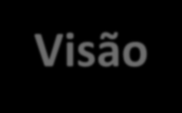 Visão Ser reconhecida como patrimônio do trabalhador e sua família, pela sustentabilidade dos regimes previdenciários e pela excelência na gestão, cobertura e atendimento.