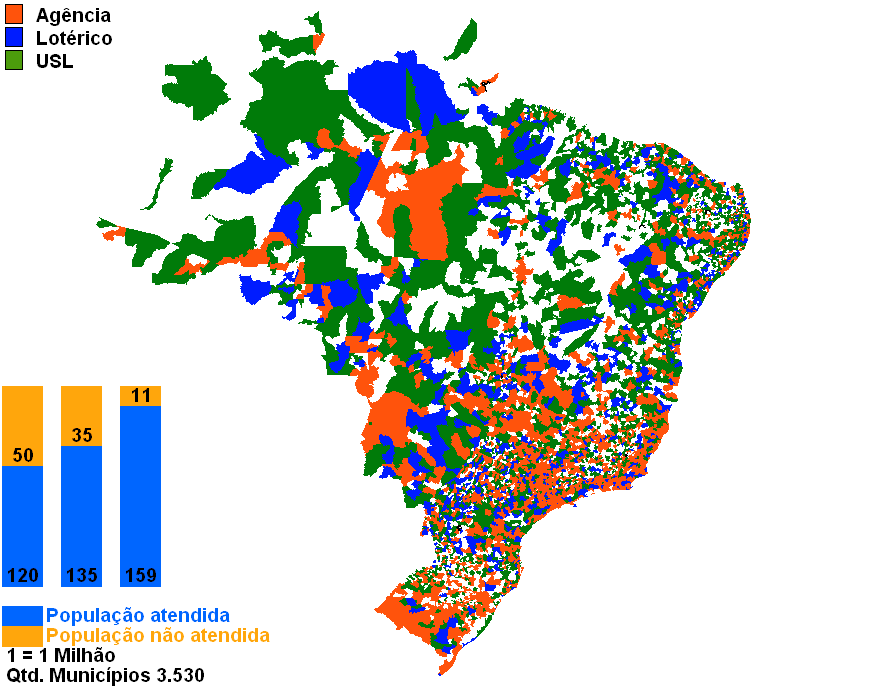 A CAIXA NO BRASIL A CAIXA é a 1ª e O menor única município Instituição em que Financeira o CAIXA AQUI presente está presente